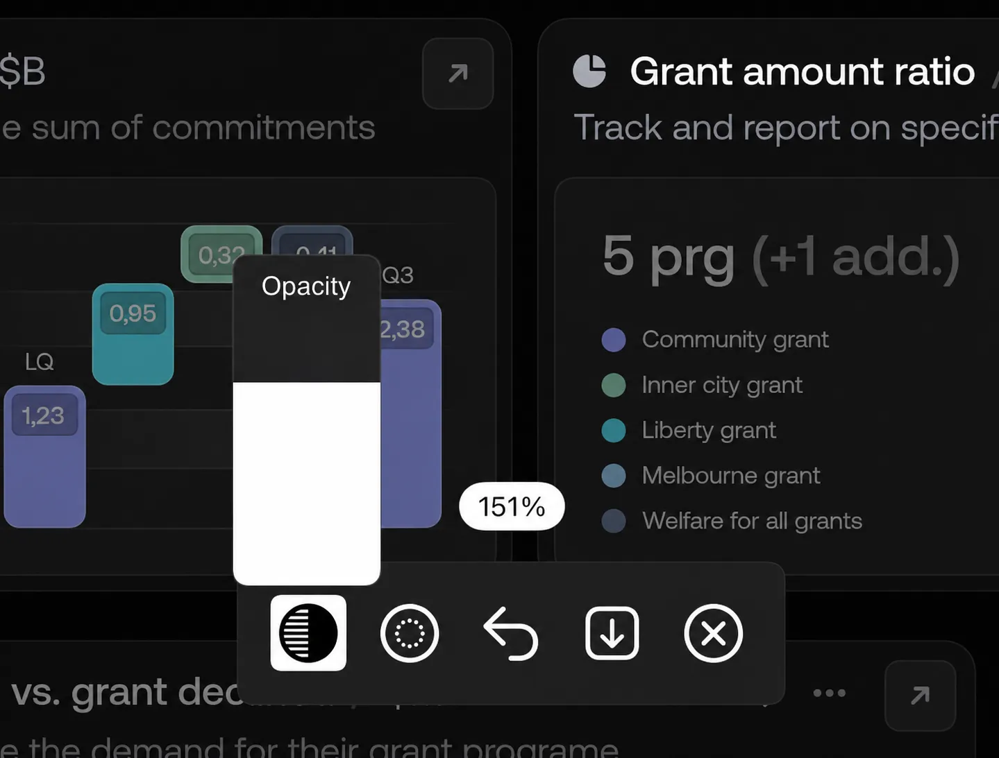 Snaplight’s opacity control open over a screenshot of a chart.